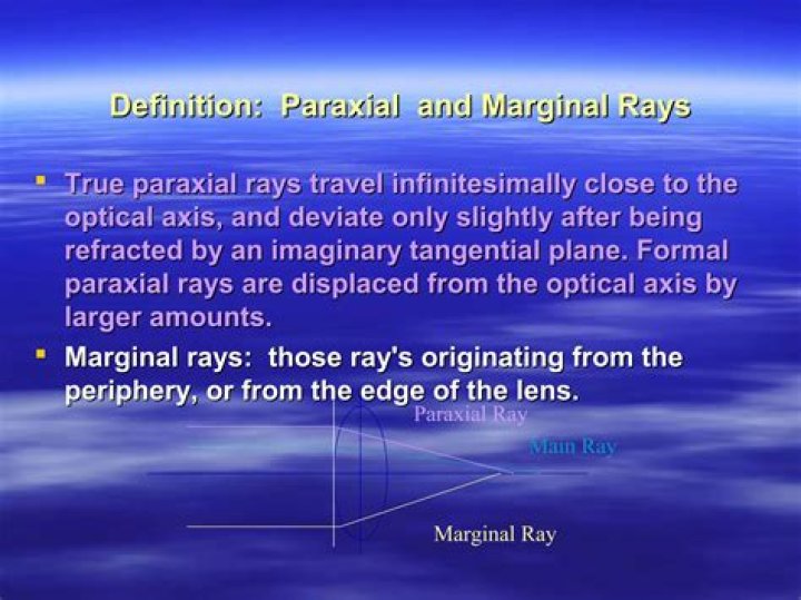 Which rays are called paraxial rays?