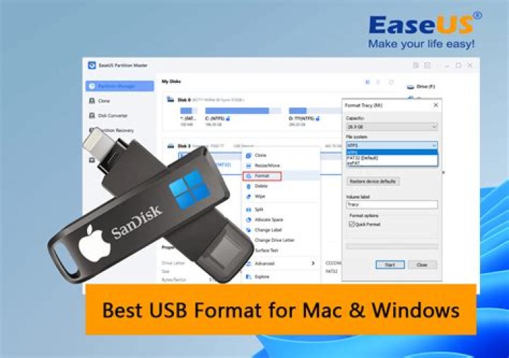 Which usb format works on mac and windows?