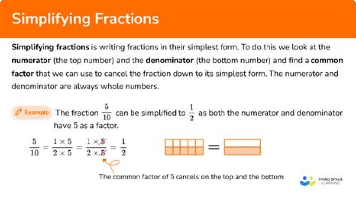 Who can simplify fractions?