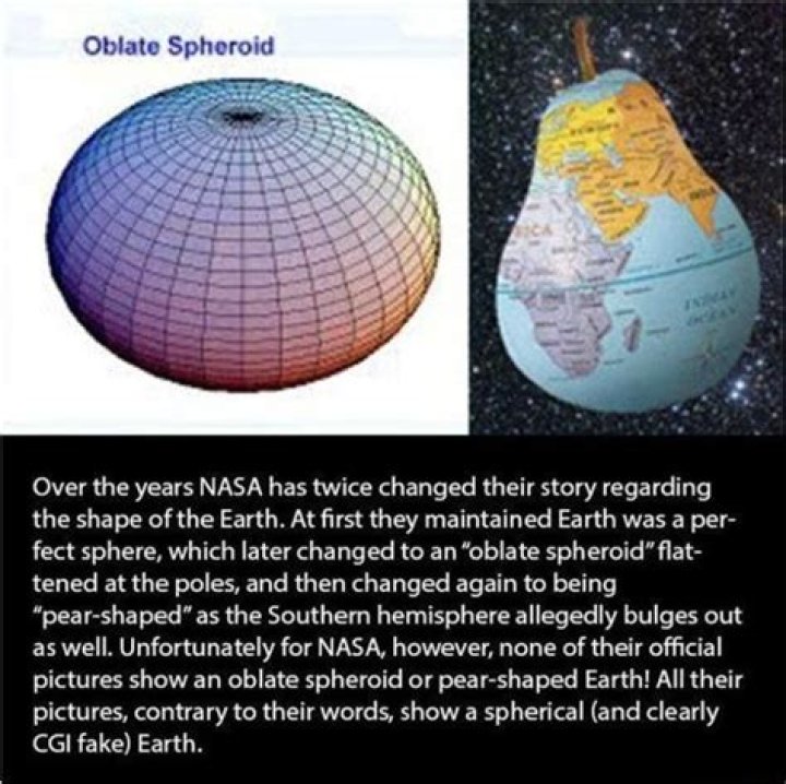 Who discovered that the earth is oblate spheroid?