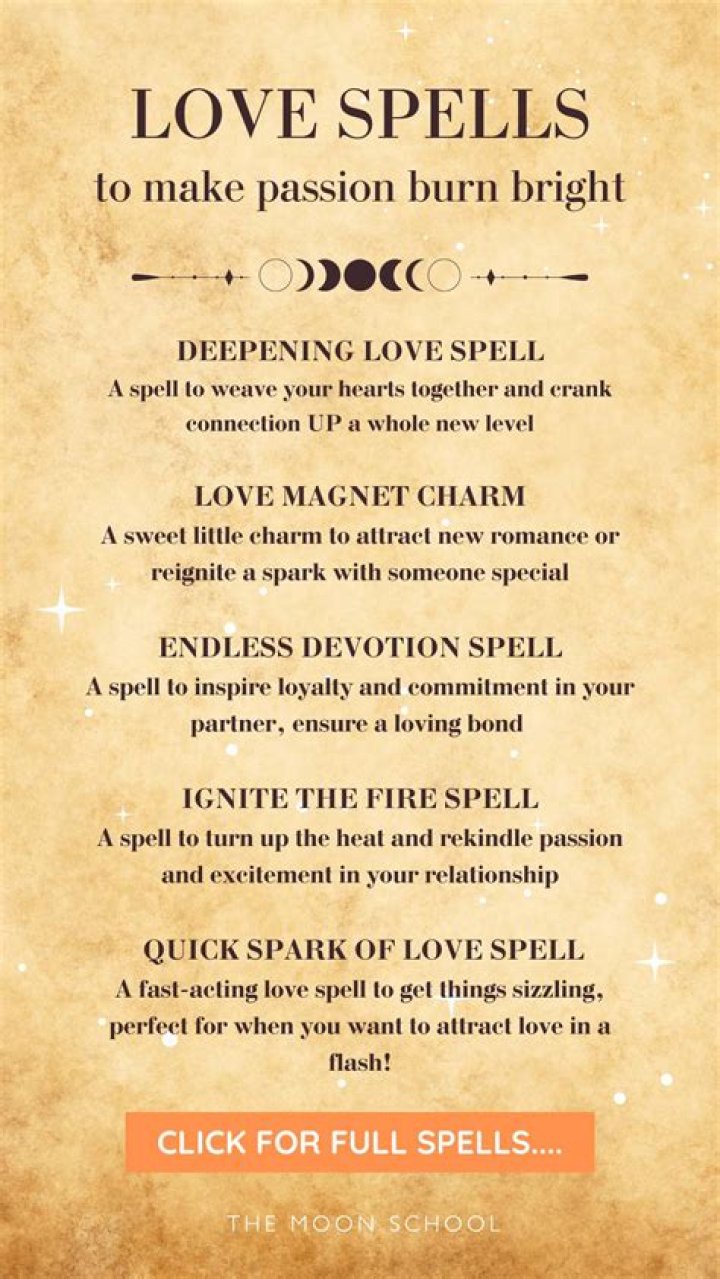 Who do you spell indite?