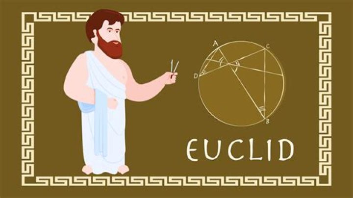 Who is euclid and what did he do?