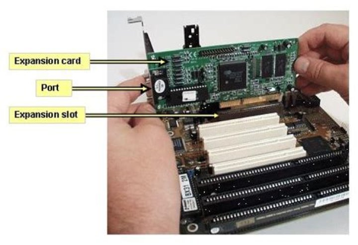 Who is expansion slot?