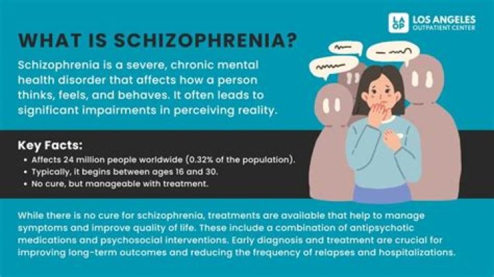 Who is schizophrenic person?