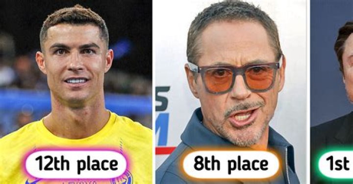 Who is the most loved actor in hollywood?