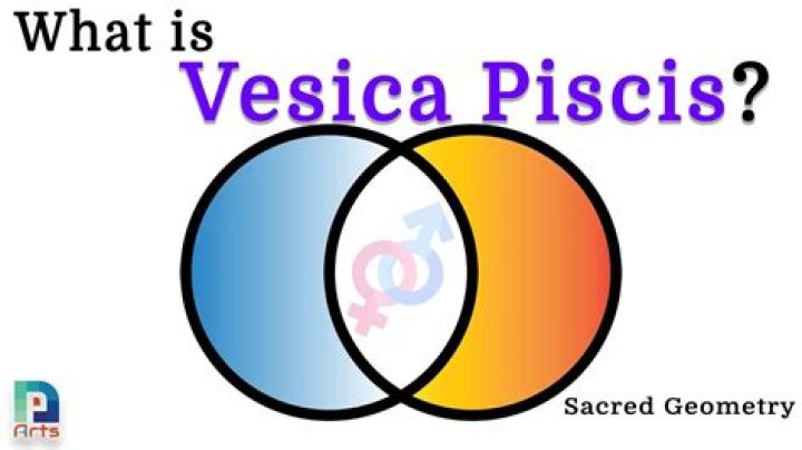 Who is vesica piscis?