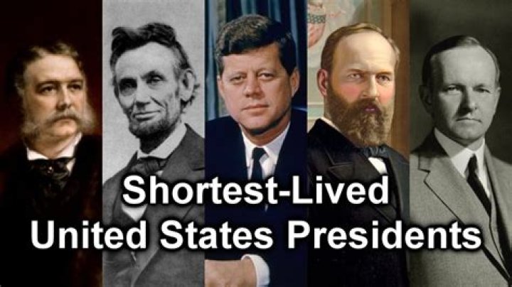 Who served the shortest amount of time as president?