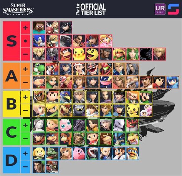 Whos the best smash bros player?