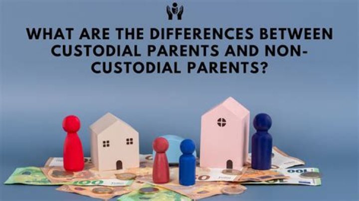 Whos the custodial parent?