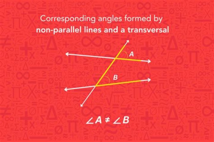 Why corresponding angles are equal?