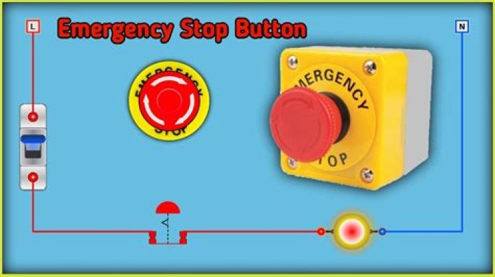 Why do an emergency stop?