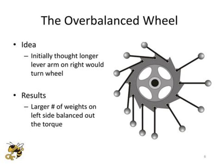 Why does the overbalanced wheel not work?