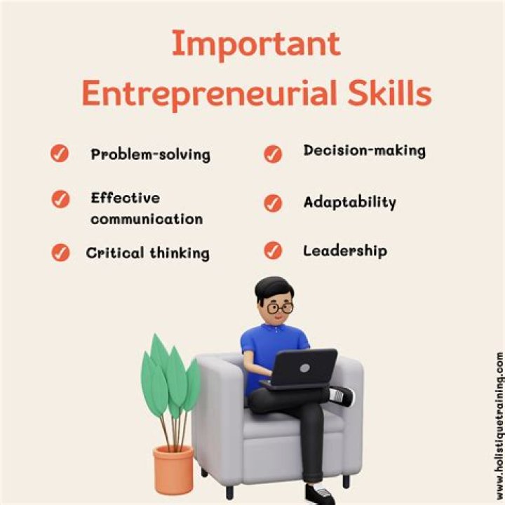 Why entrepreneurial skills are important?