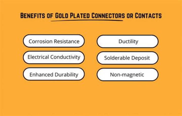 Why gold plating on electrical contacts?