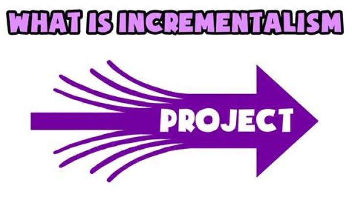 Why is incrementalism so important?