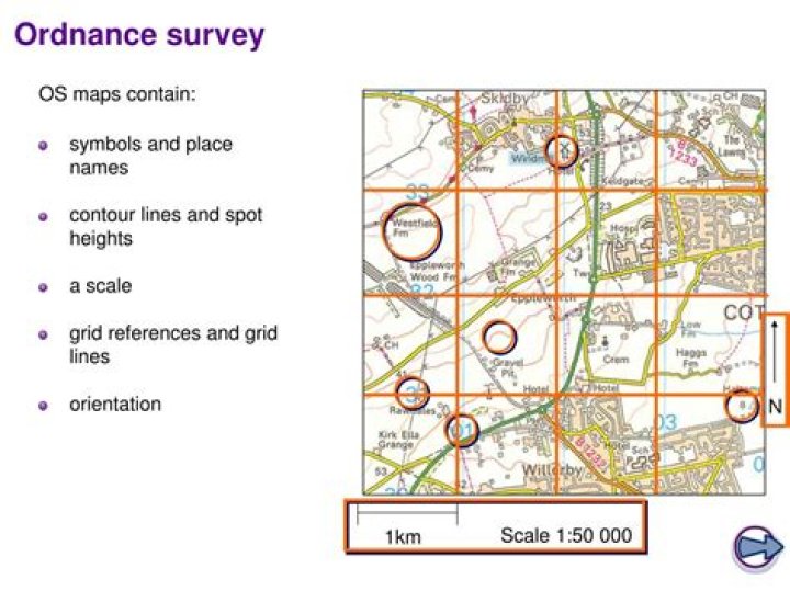 Why is ordnance survey so called?