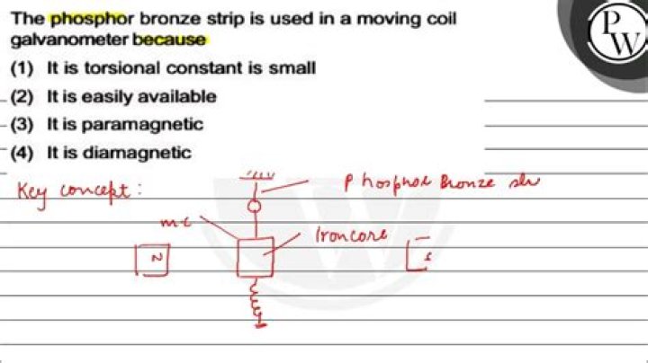 Why phosphor bronze is used in galvanometer?