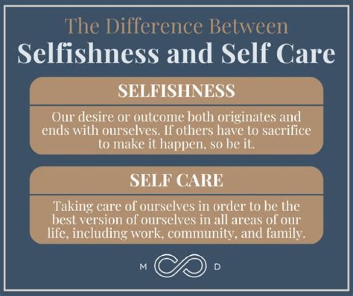 Why self care is not selfish?