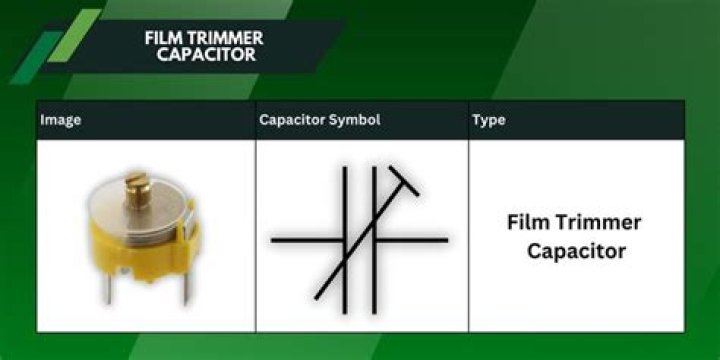 Why trimmer capacitor is used?