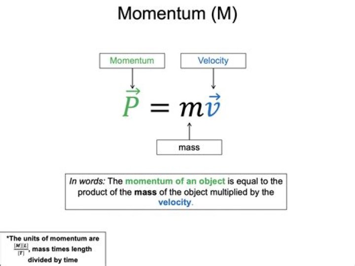 Will an object with mass have momentum?