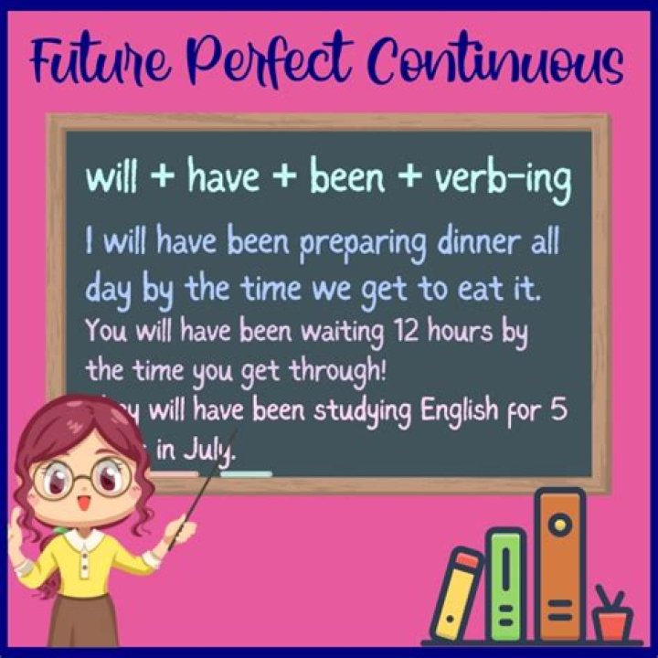 Will have been perfected?