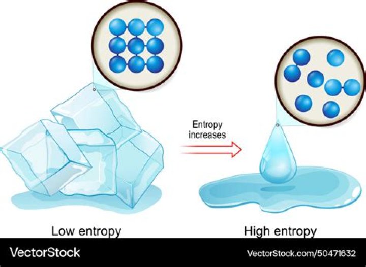 Would cause entropy to decrease in a reaction?