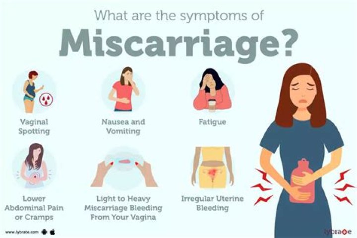 Would miscarriage cramps be constant?